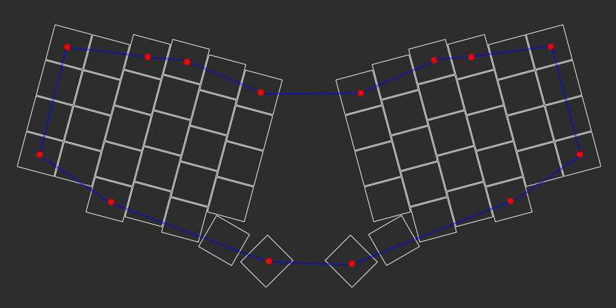 Let's Design A Keyboard With Ergogen v4: Outlines (Part 2)