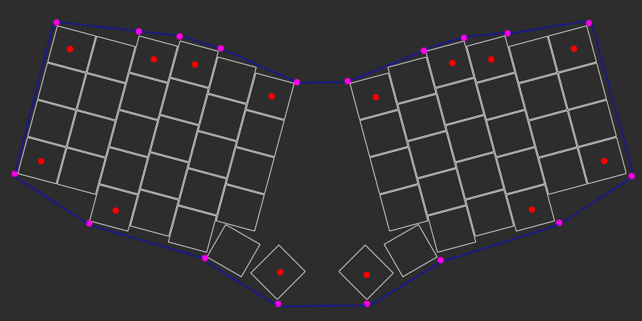 Let's Design A Keyboard With Ergogen v4: Outlines (Part 2)